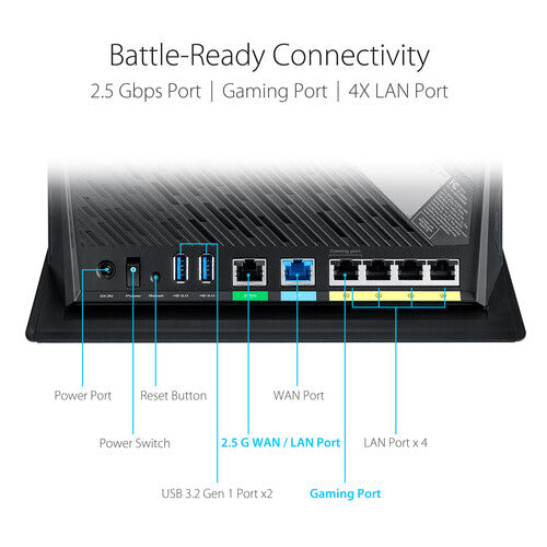 ASUS RT-AX86U AX5700 Wireless Dual-Band Gigabit Gaming Router